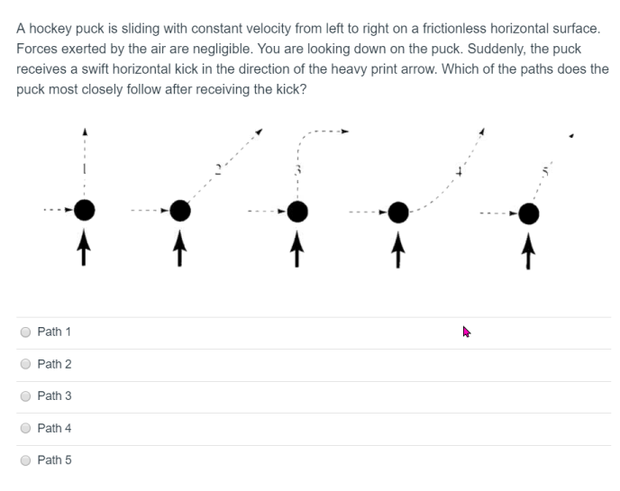 Solved A hockey puck is sliding with constant velocity from