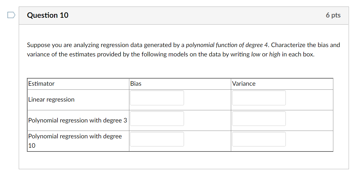 Solved Suppose you are analyzing regression data generated | Chegg.com