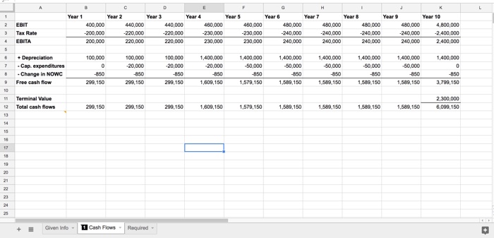 Solved This is a valuation exercise, I need to calculate the | Chegg.com