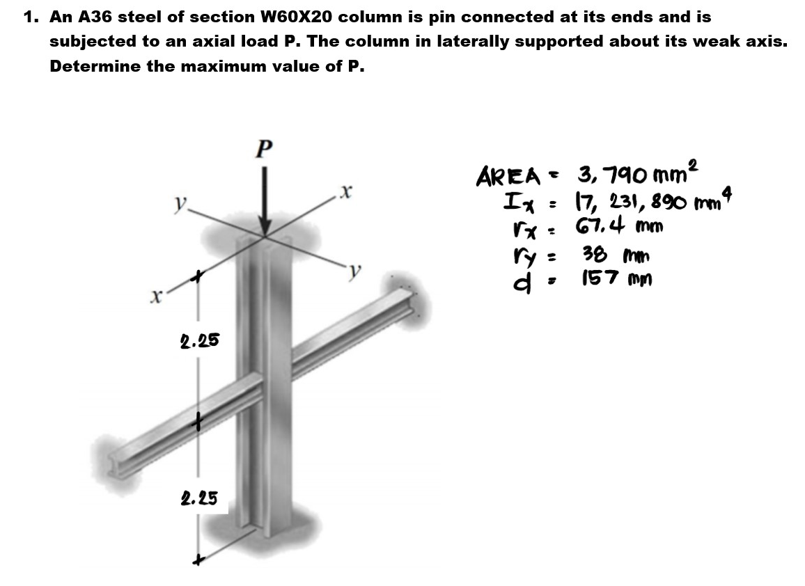 Solved 1. An A36 steel of section W60X20 column is pin | Chegg.com
