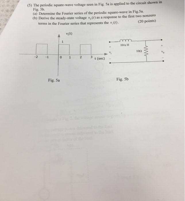 Solved (5) The periodic square-wave voltage seen in Fig. 5a | Chegg.com