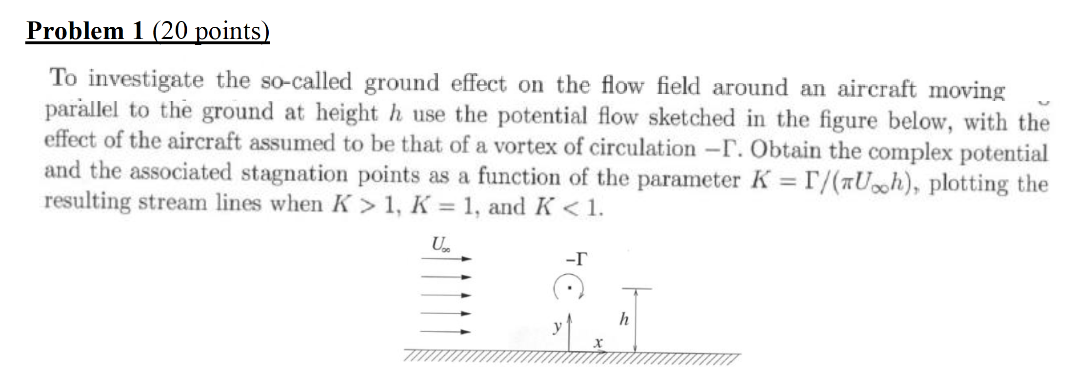 What is the ground effect and how to handle it