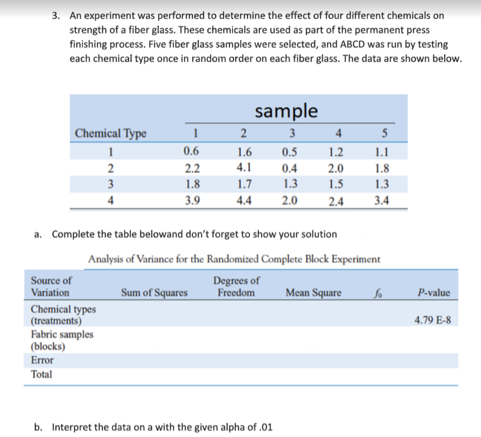 Solved 3. An experiment was performed to determine the | Chegg.com