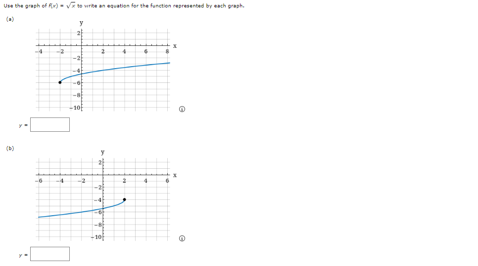 Solved Use the graph of f(x)=x to write an equation for the | Chegg.com