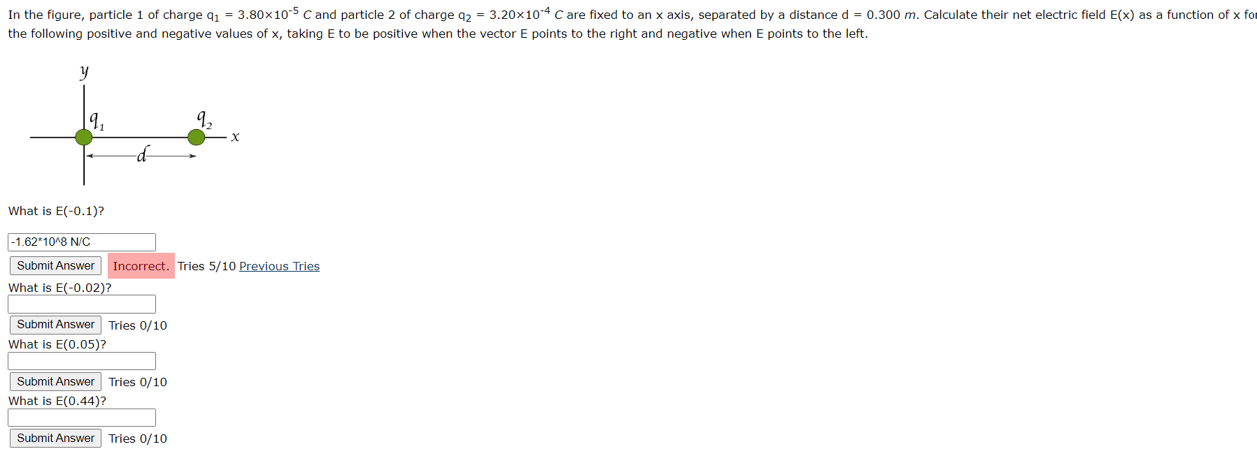 solved-the-following-positive-and-negative-values-of-x-chegg