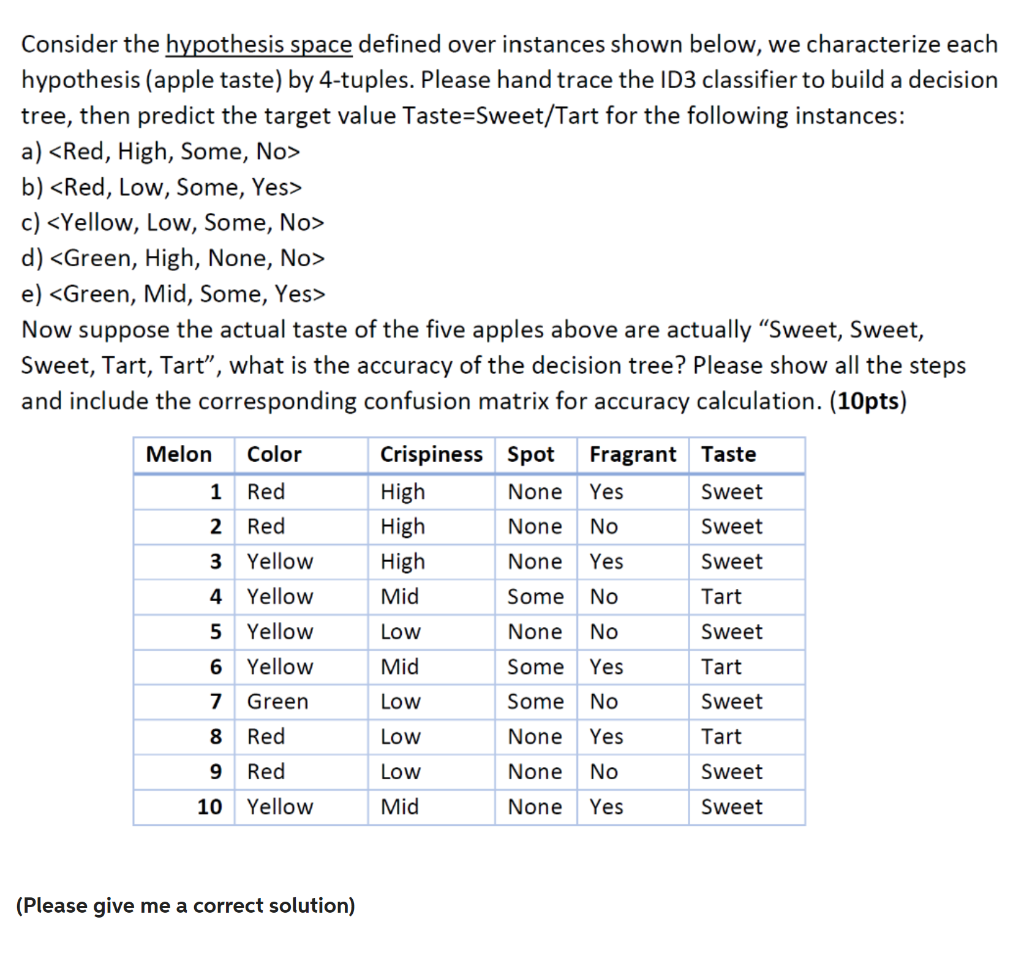 hypothesis of apple company