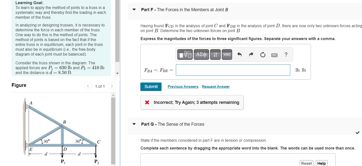 Solved Learning Goal: To Learn To Apply The Method Of Joints | Chegg.com