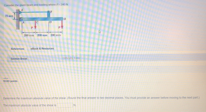 Solved Consider the given beam and loading where P 340 N 75 | Chegg.com