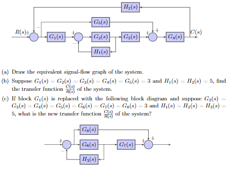 Solved 112(8) G(8) R() G(s) G2(8) G(8) -Ga(s) (8) (a) Draw | Chegg.com