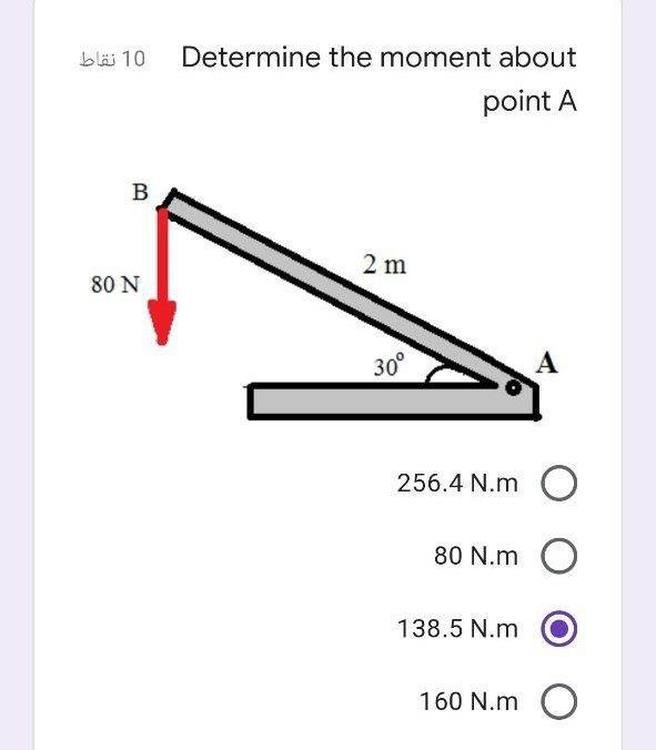 Solved 10 نقاط Determine The Moment About Point A B 2 M 80 N | Chegg.com