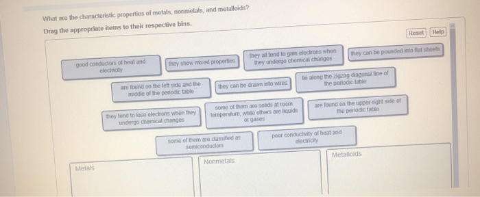 solved-what-are-the-characteristic-properties-of-metals-chegg