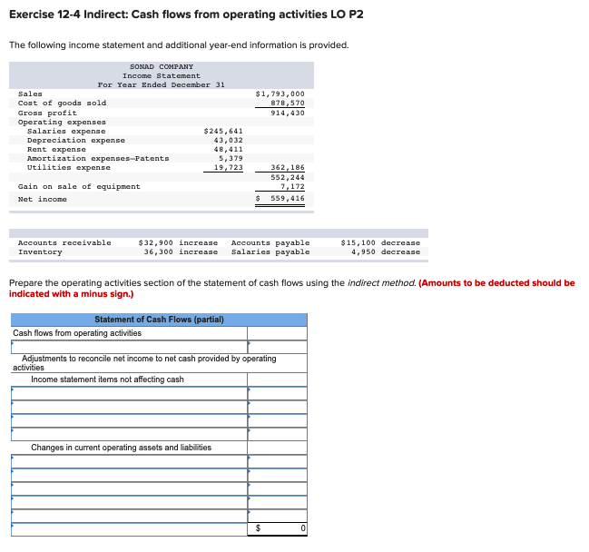 Solved Exercise 12-4 Indirect: Cash flows from operating | Chegg.com