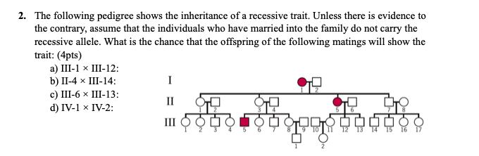 Solved 2. The Following Pedigree Shows The Inheritance Of A | Chegg.com