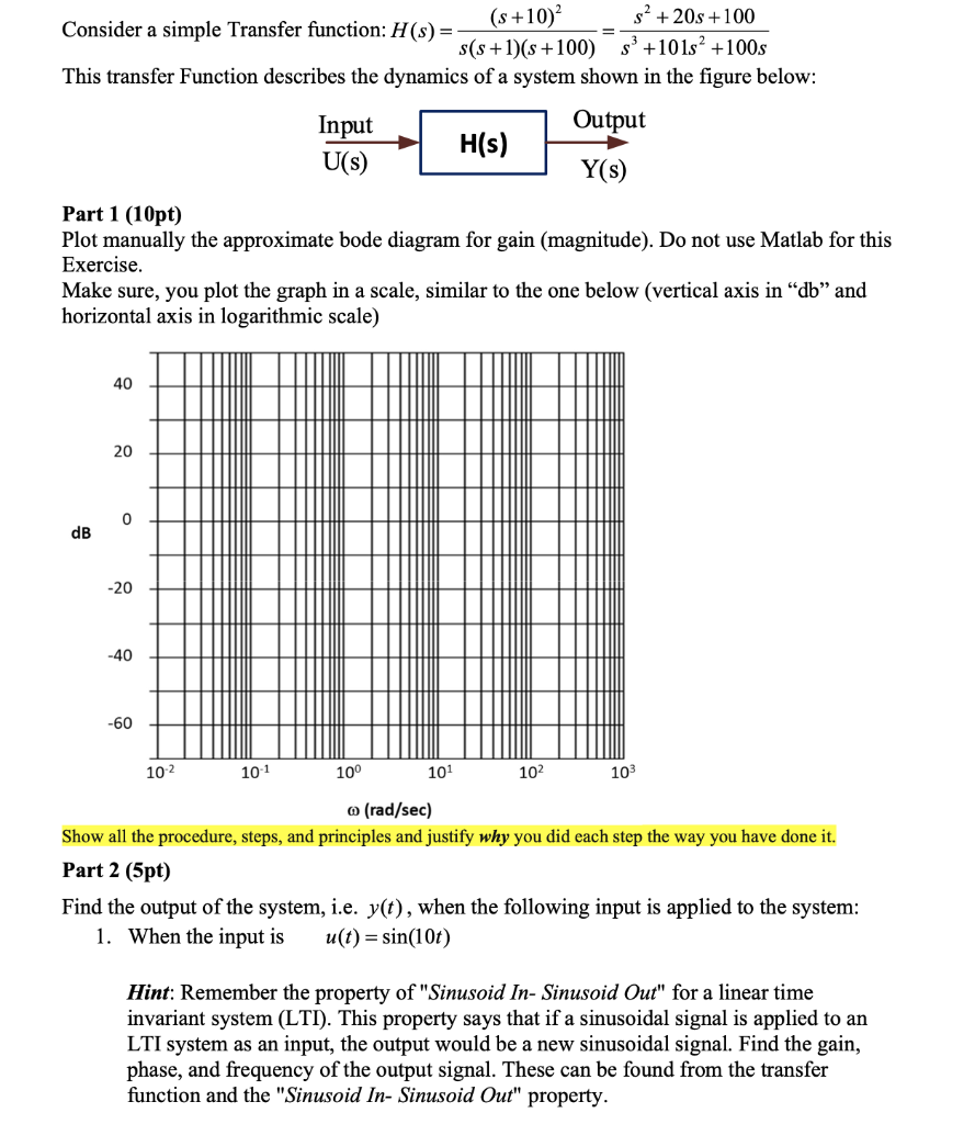 Solved = (s +10) $? +20s +100 Consider a simple Transfer | Chegg.com
