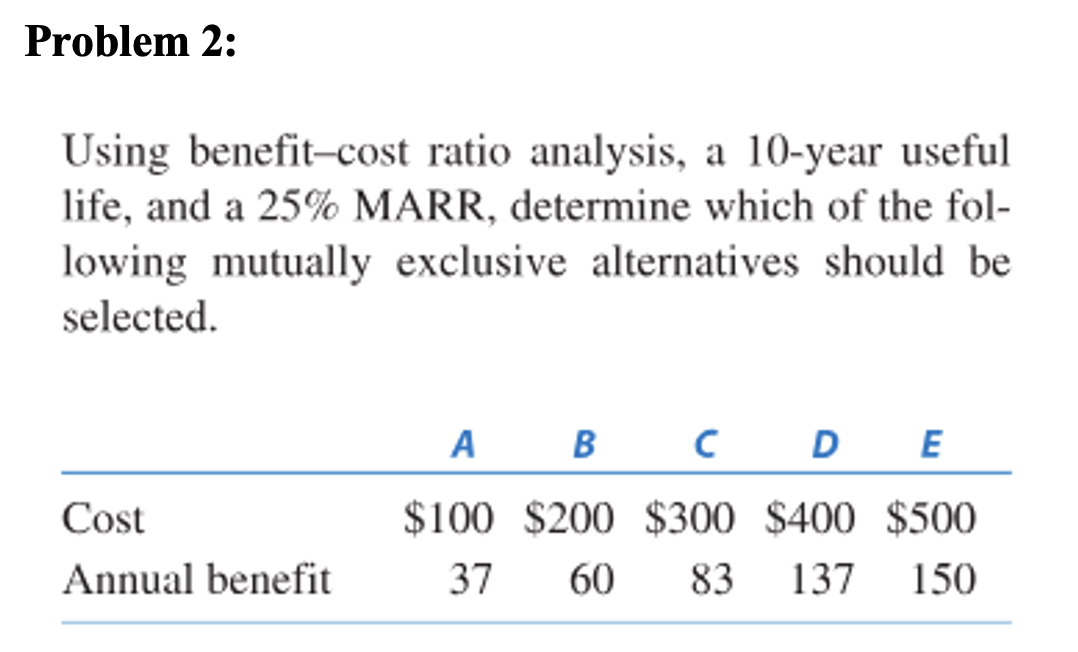 Solved Using Benefit-cost Ratio Analysis, A 10-year Useful | Chegg.com