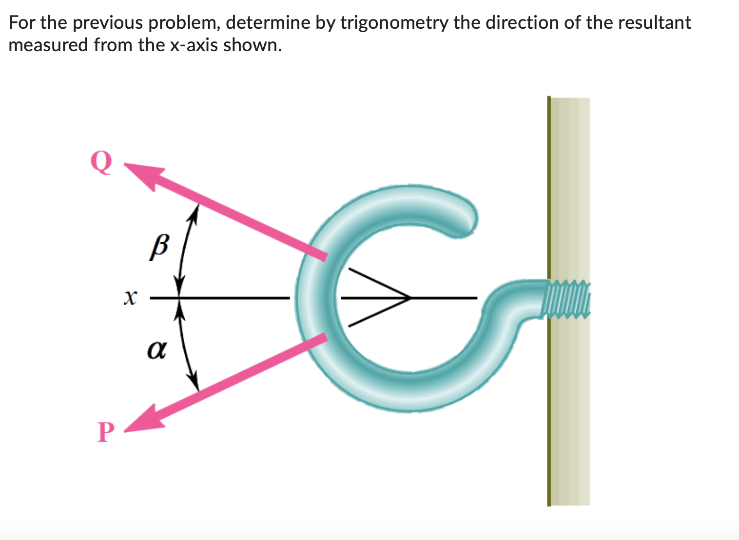Solved Two forces are applied to a hook as shown. Knowing | Chegg.com