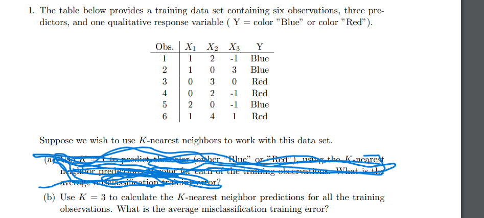 Solved 1. The table below provides a training data set | Chegg.com