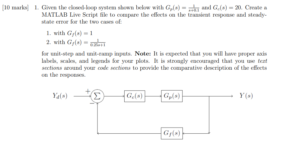 Solved s [10 marks] 1. Given the closed-loop system shown | Chegg.com