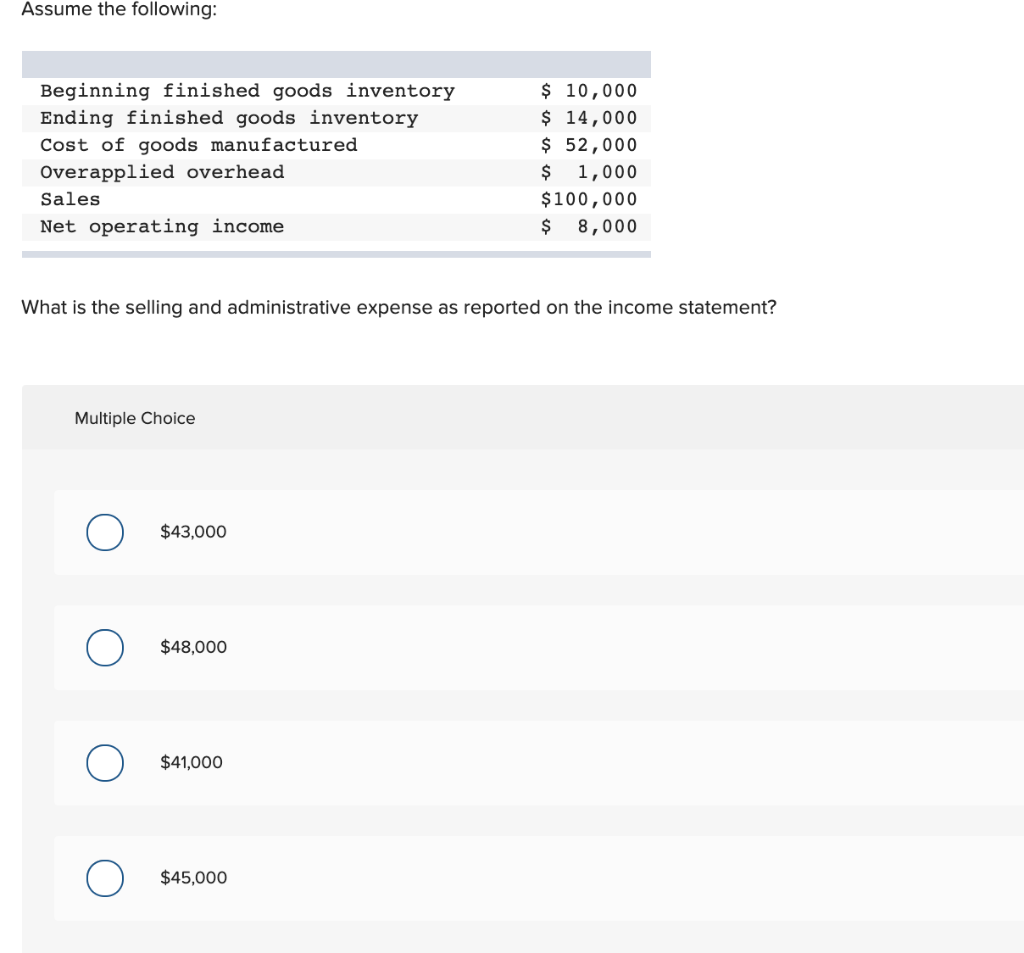 Solved Assume the following: Beginning finished goods | Chegg.com
