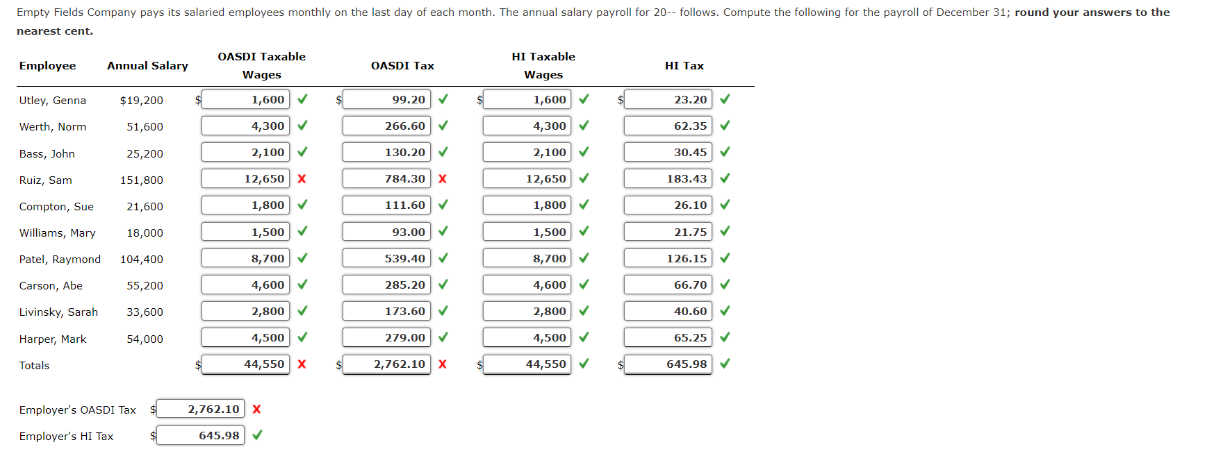 Nearest Cent. Employer’s OASDI Tax Employer’s HI | Chegg.com