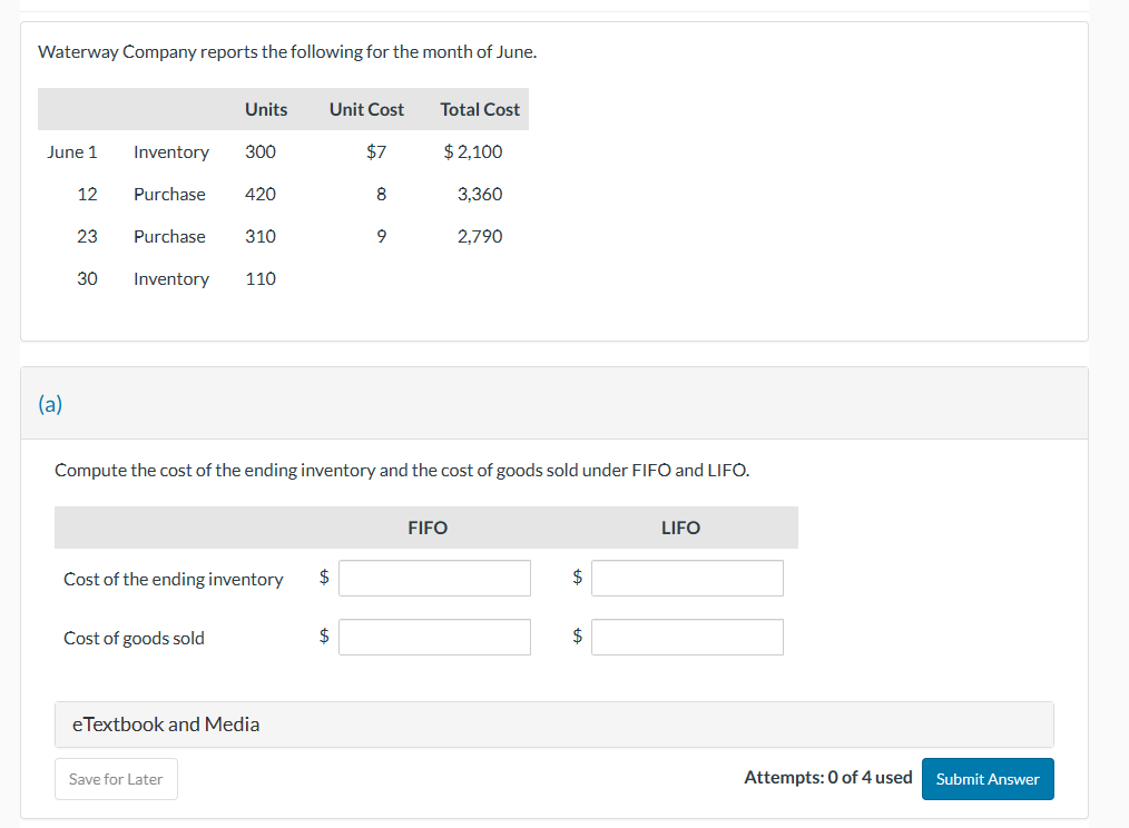Solved Waterway Company reports the following for the month