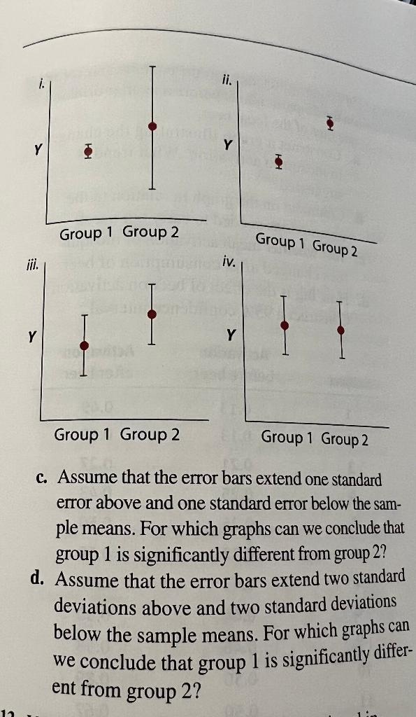Solved 12. The four graphs on the next page are all based on | Chegg.com