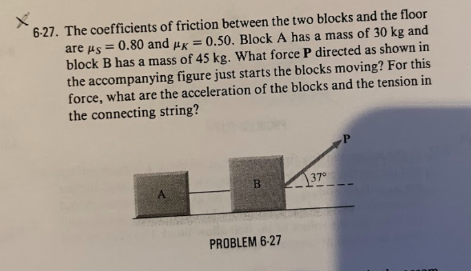 Solved 6-27. The coefficients of friction between the two | Chegg.com
