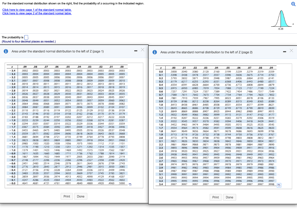 Standard Normal Table Positive And Negativestatistics - Daseforever