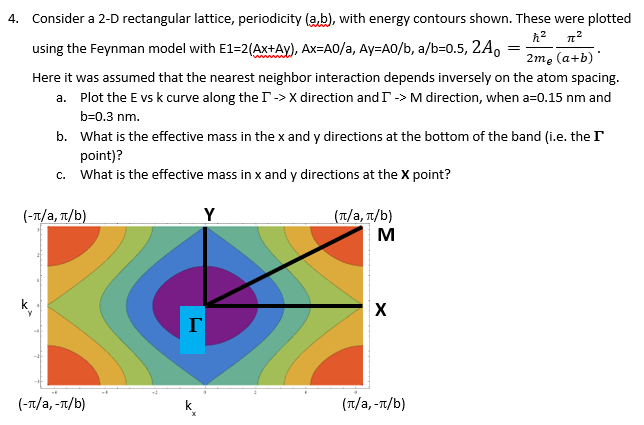 4 Consider a 2-D rectangular lattice, periodicity | Chegg.com