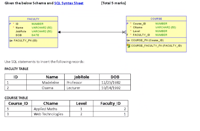 Solved Use a separate SQL statements to alter the | Chegg.com