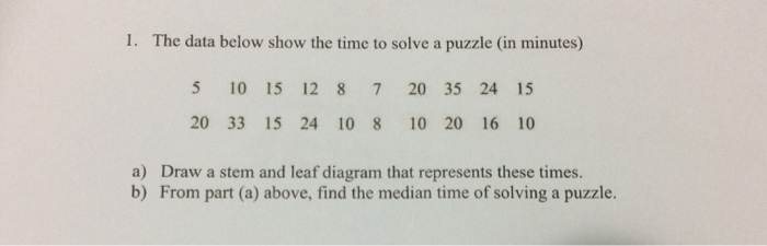 Solved 1. The data below show the time to solve a puzzle (in | Chegg.com