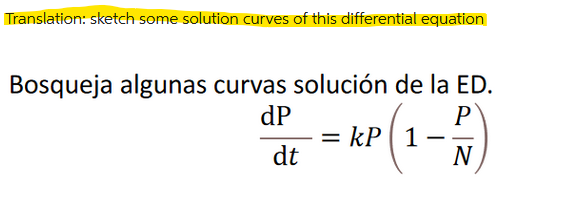 Translation: sketch some solution curves of this differential equation Bosqueja algunas curvas solución de la ED. \[ \frac{\m