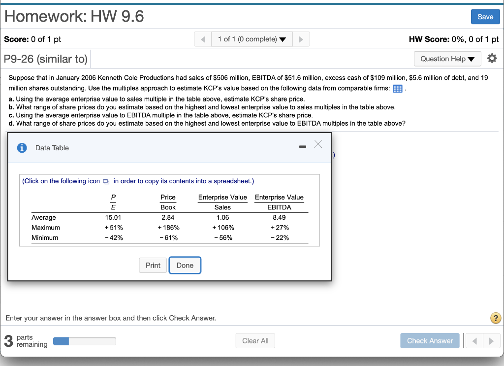 Solved Homework: HW 9.6 Save Score: 0 of 1 pt 1 of 1 (0 | Chegg.com
