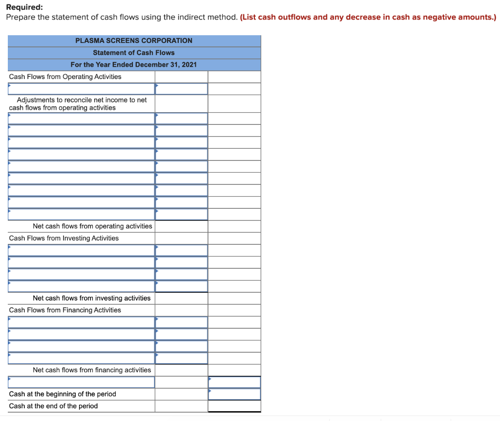 Solved Hardware Suppliers reports net of 157,000.