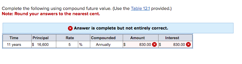 Solved Complete The Following Using Compound Future Value. | Chegg.com