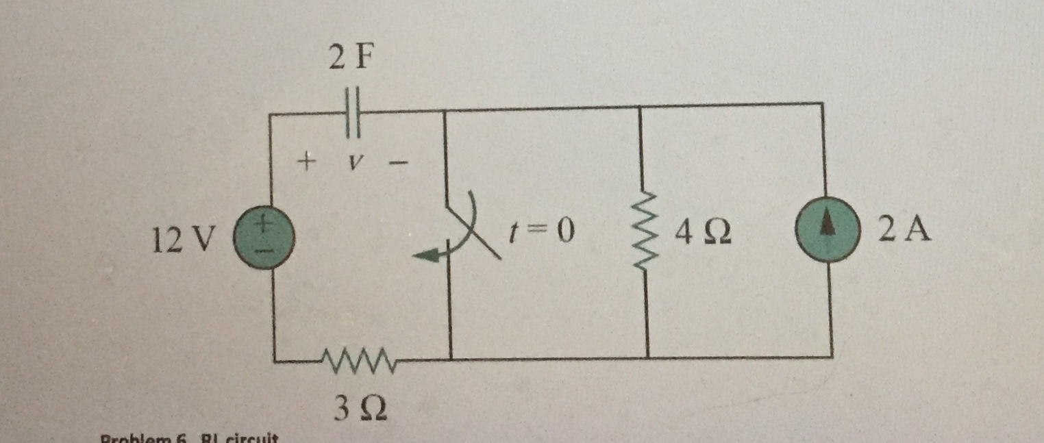 Solved Problem 5 RC Circuit The switch shown in the circuit | Chegg.com