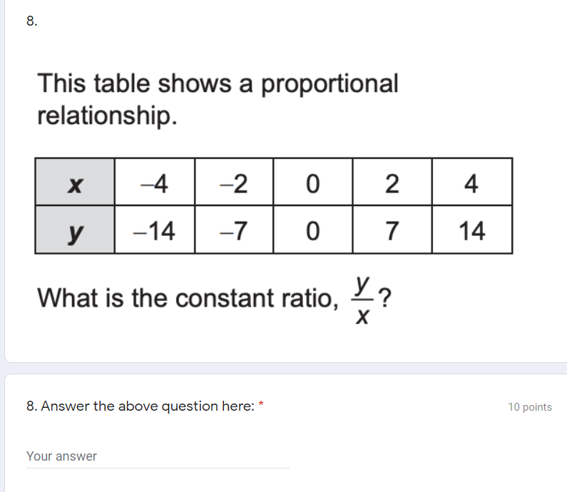 Solved 8. This Table Shows A Proportional Relationship. х -4 | Chegg.com