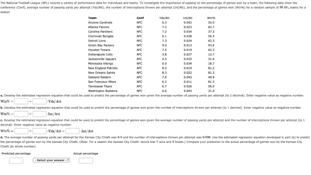 Solved The National Football League (NFL) records a variety