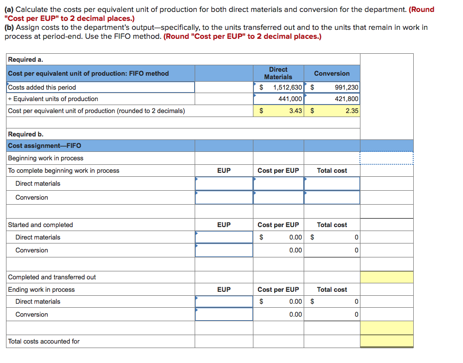 Solved b) Assign costs to the