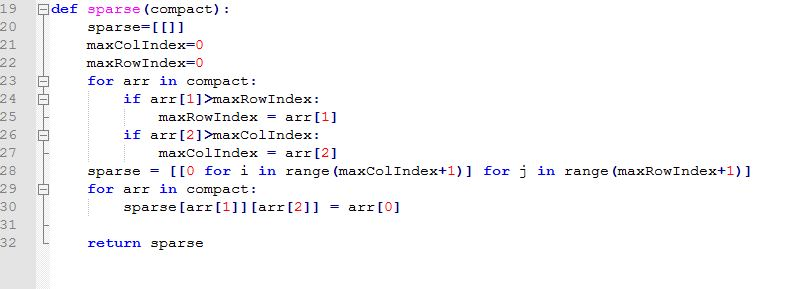Solved Another way to write append into the sparse matrix - | Chegg.com