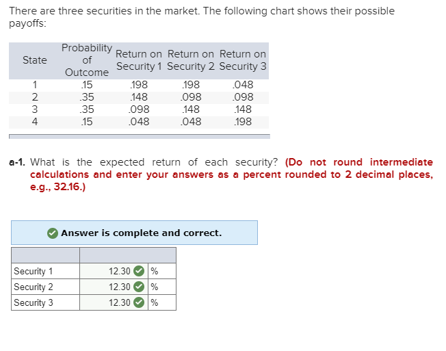 Solved I have already done the A.1 Still need help with the | Chegg.com