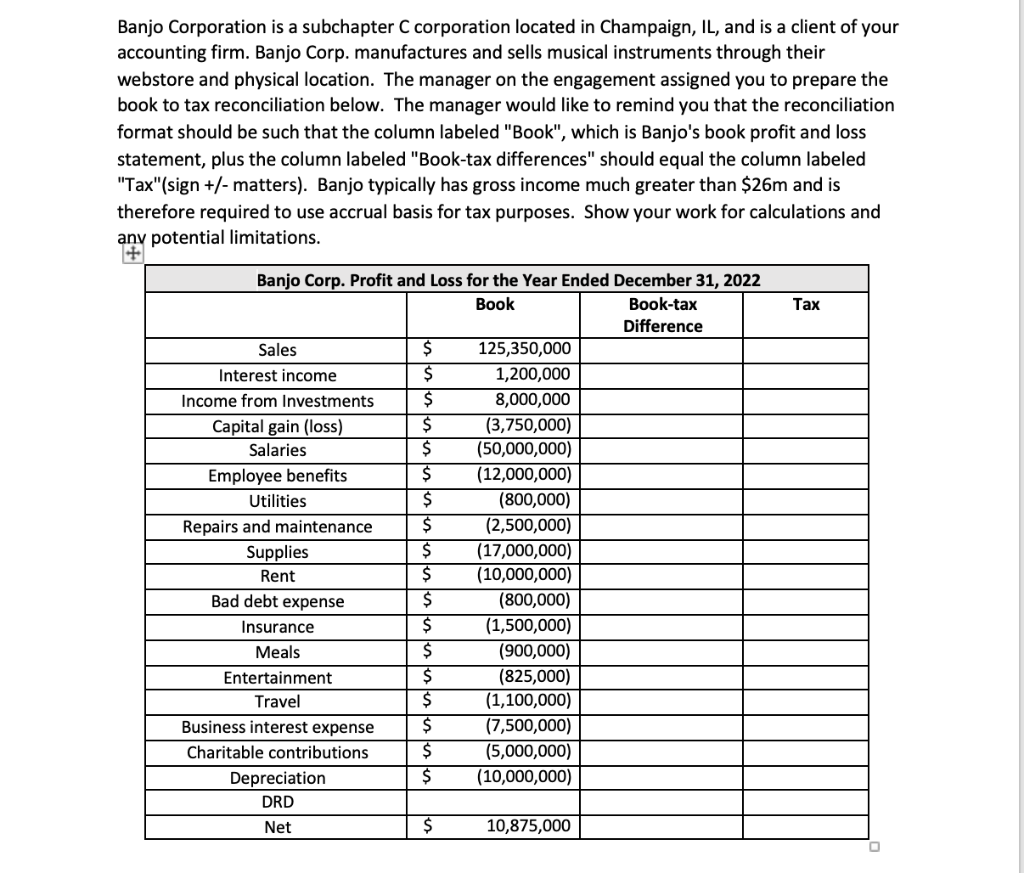 Solved banjo corporation is a subchapter c corporation chegg