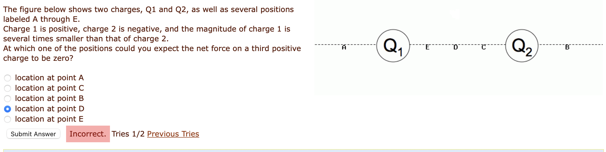 Solved The figure below shows two charges, Q1 and Q2, as | Chegg.com