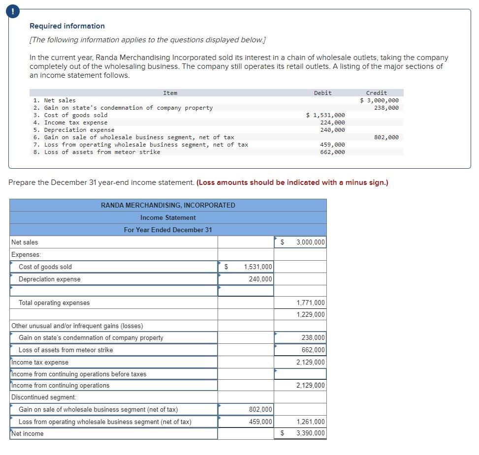 Solved Required information [The following information | Chegg.com