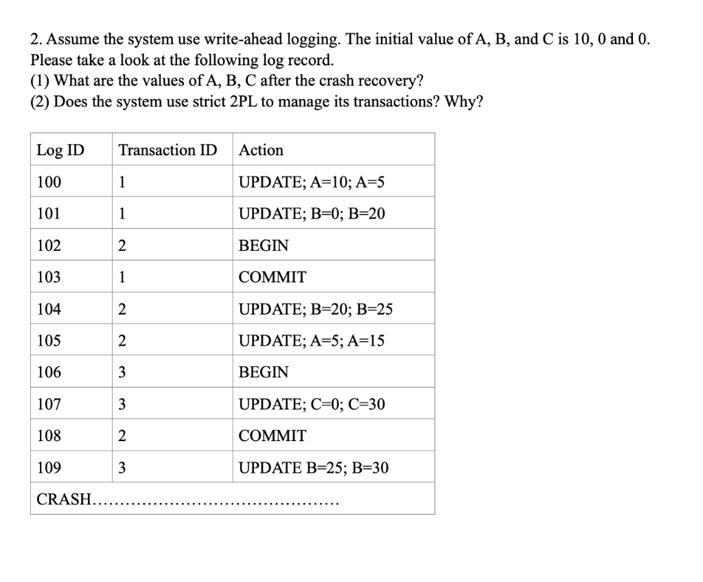 Solved Database Systems Please Help Me Answer This Question | Chegg.com