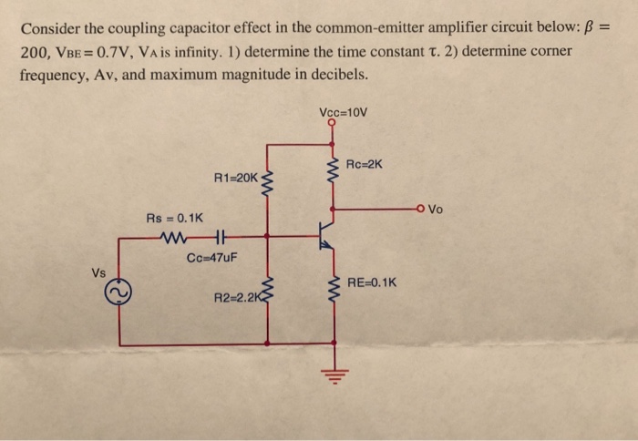 Solved Consider the coupling capacitor effect in the | Chegg.com