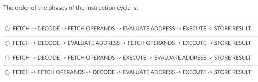 Solved The order of the phases of the instruction cycle is: | Chegg.com