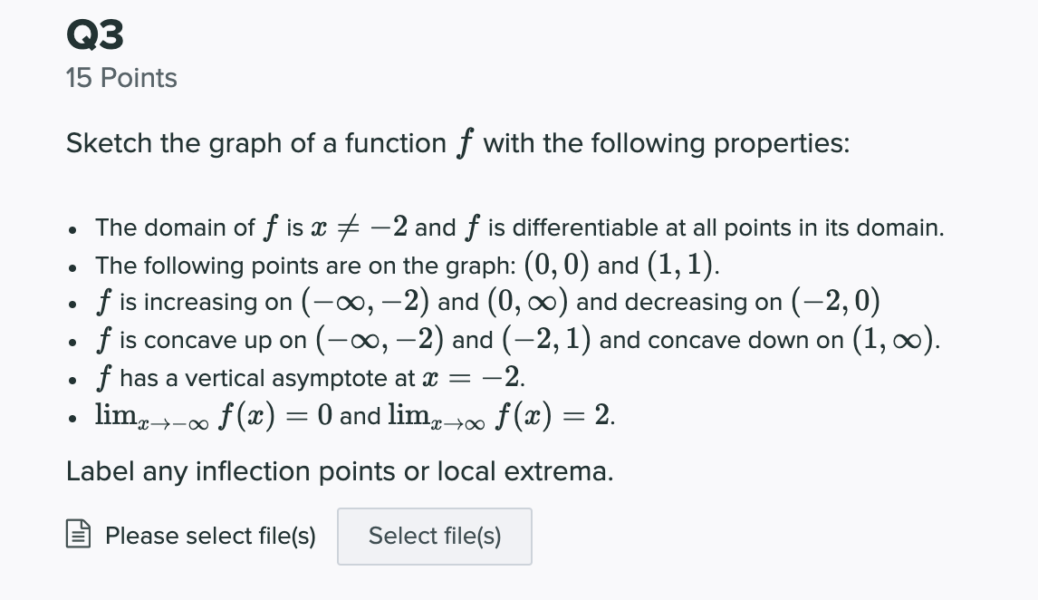 Solved Q3 15 Points Sketch the graph of a function f with | Chegg.com