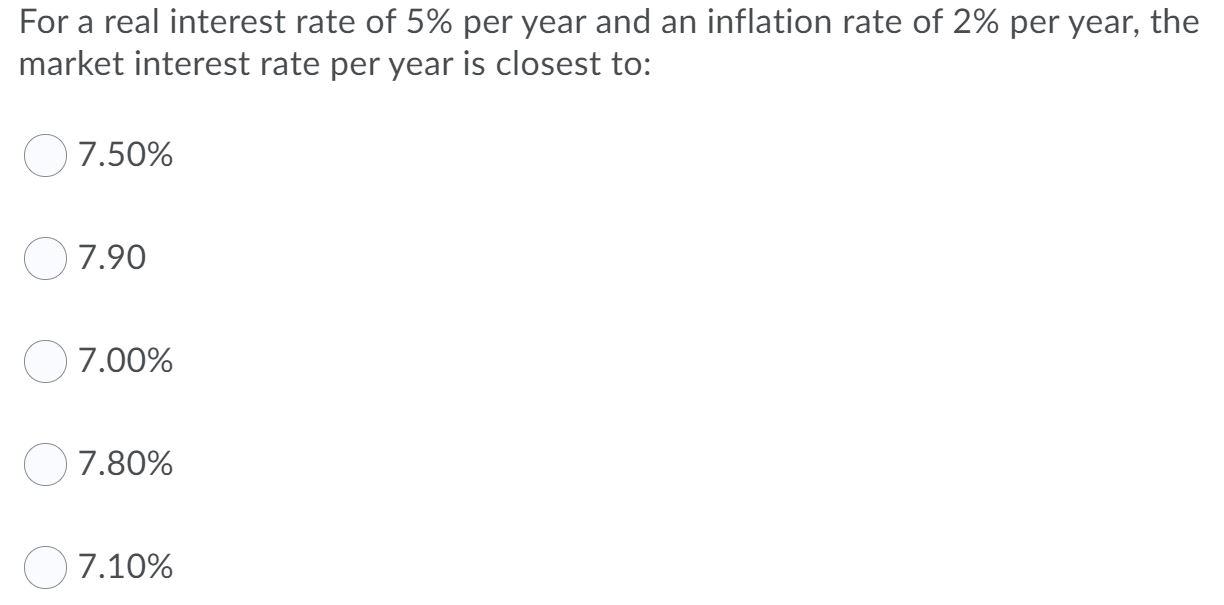 what is the interest rate for 50000 rupees 2 per month