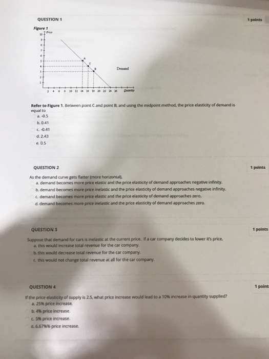 Solved QUESTION 1 1 points Figure 1 Refer to Figure 1. | Chegg.com